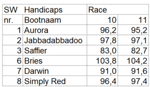 bm-race-10-11 2 bm-race-10-11 2