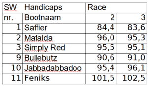 bm-race-2-3 2 bm-race-2-3 2