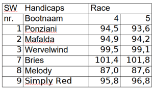 bm-race-4-5 2 bm-race-4-5 2