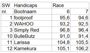 bm-race-6-7 2 bm-race-6-7 2