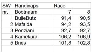 bm-race-7-8 2 bm-race-7-8 2