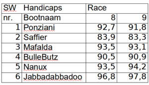 bm-race-8-9 2 bm-race-8-9 2