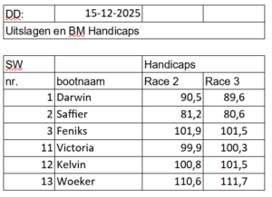 bm-race2 2