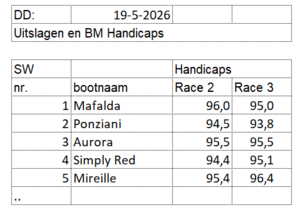 di2026-race2-3 di2026-race2-3
